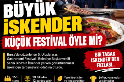Bursa Gastronomi Festivali Tartışmaların Odağında: Bir Tabak İskenderden Fazlası